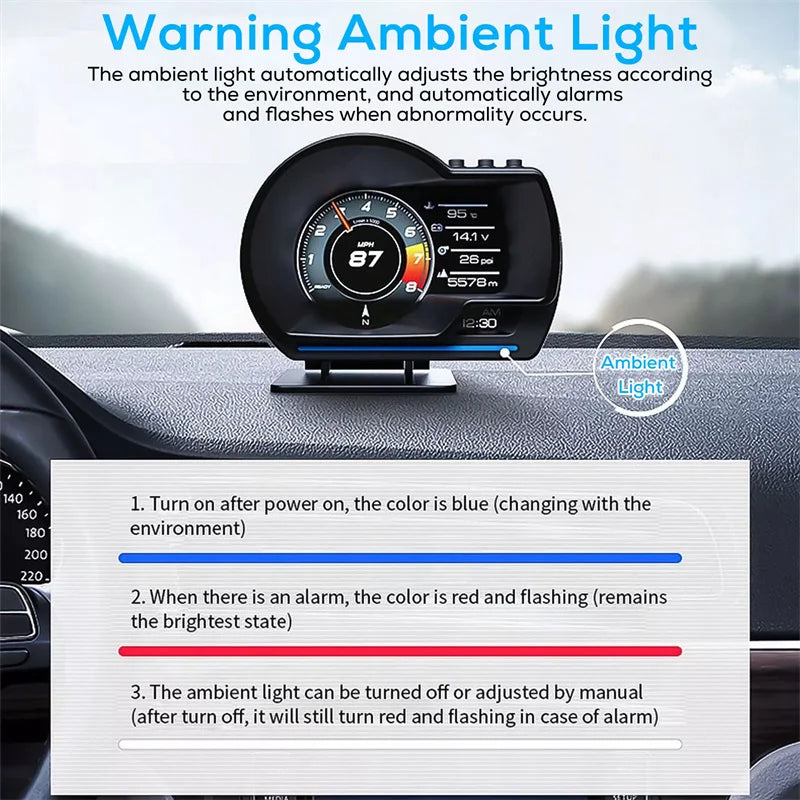Universal OBD2 GPS Speedometer Head Up Display HUD P6 Multi Function Gauge for Water Temperature Turbo Pressure Car Accessories